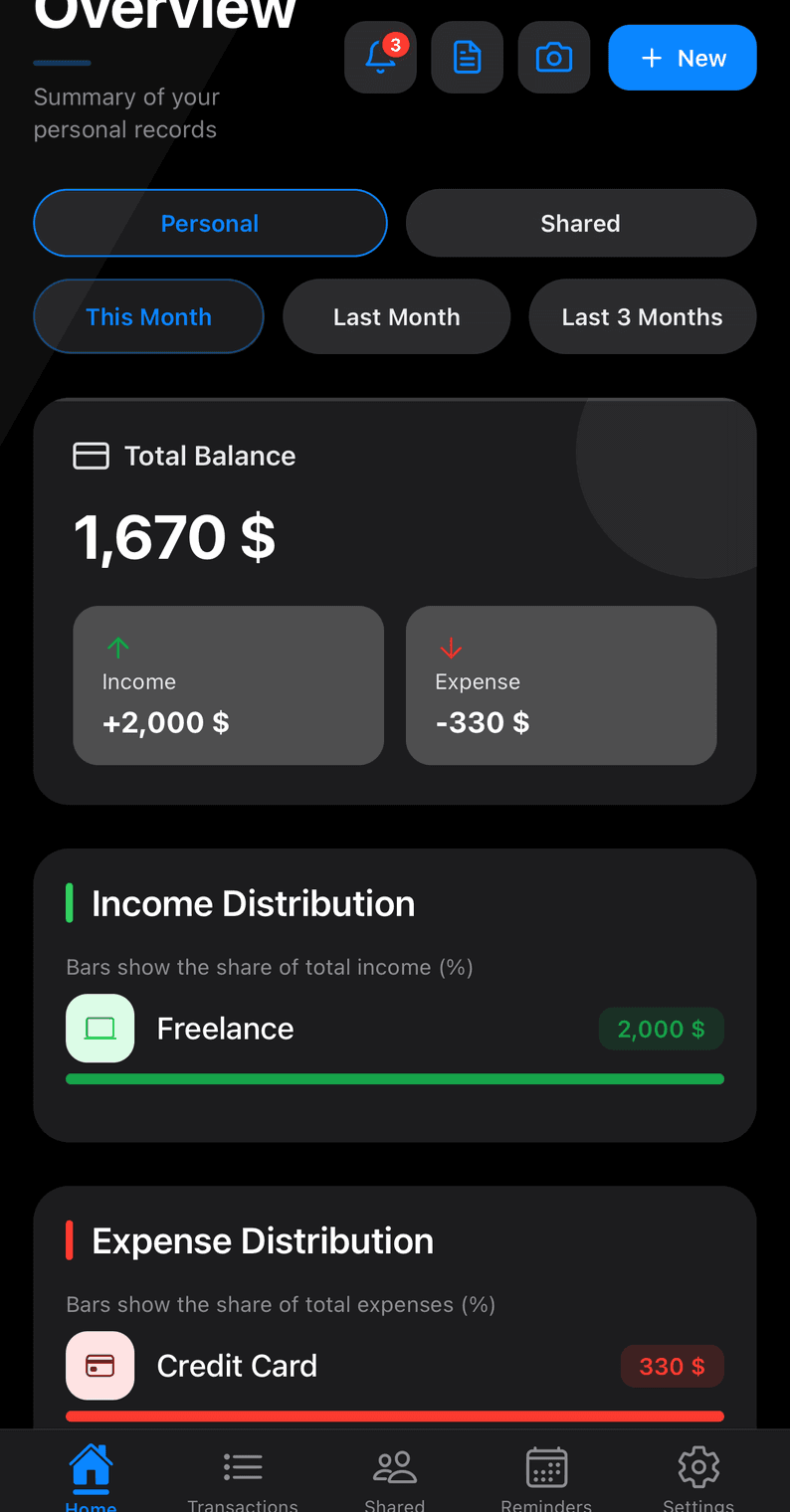 Expense Tracker screen